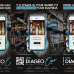 Diageo One: A Practical, Expert Guide to the Diageo Employee Portal